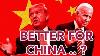 Biden était Mauvais Pour Les Actions Chinoises